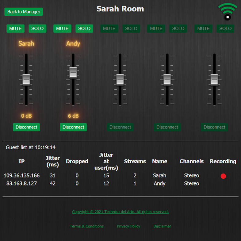 LUCI-Rooms CONTROL layout 786x786